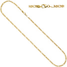 Zwillingspanzerkette 585      